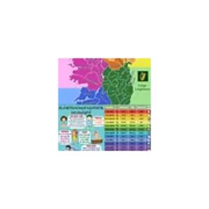 Rockfield Educational Resources